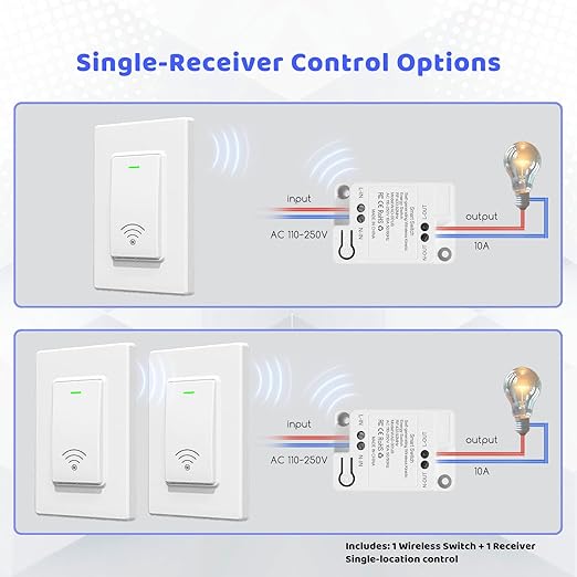 Avorecta Wireless Light Switch and Receiver Kit(1v1), Self-Powered (No Battery Required) Remote Control Lighting Switch, No WiFi Needed, for Indoor Outdoor Light Fixtures