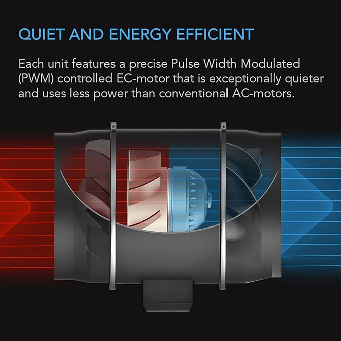 AC Infinity CLOUDWAY Whole House EC Fan S10, 1200 CFM with Remote 10-Speed Wireless Fan Controller, 10” Ceiling Mount House Attic Vent, Exhaust Home Ventilation System