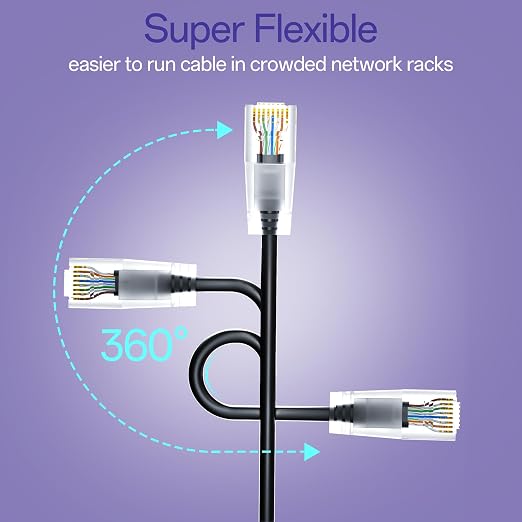 Cat6a Patch Cables 5ft Slim, Cat6 Ethernet Patch Cable Pure Copper, Flexible - Image 3