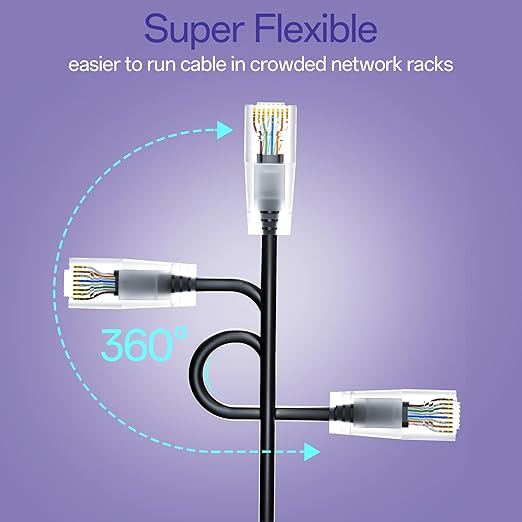 Cat6a Patch Cables 7ft Slim, Cat6 Ethernet Patch Cable Pure Copper, Flexible - Image 4