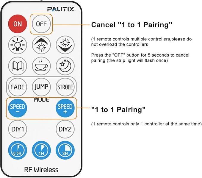 PAUTIX 2-Way LED Dimmer Controller with RF Remote for Single Color LED Strip Lights,18-Key Wireless Remote and in-line Controller DC 12V-24V for 3528/2835/5050/COB LED Tape Lights,Timer Function