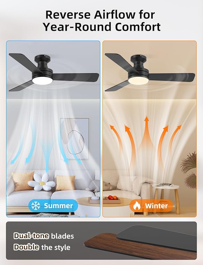 Homlit 42" RGB Ceiling Fan with Light, Music Sync Smart Fan with Alexa/Google/App Control, Low Profile Flush Mount, 6-Speed Quiet DC Motor, 4 CCT Dimmable Lighting for Bedroom Living Room, Black