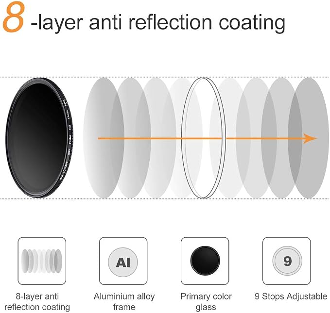 K&F Concept 40.5mm Neutral Density Filter, 40.5mm Slim Variable Fader ND Filter - Image 3