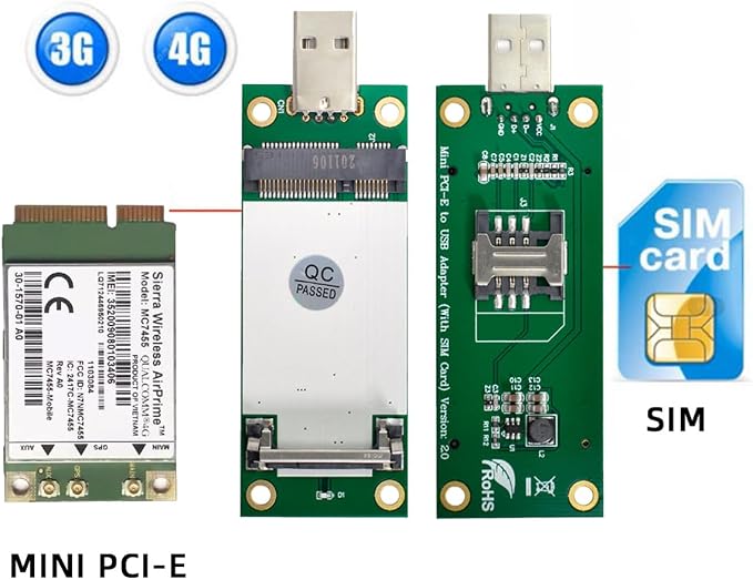 Mini PCI-E Wireless WWAN to USB 2.0 Riser Adapter Card - Image 2