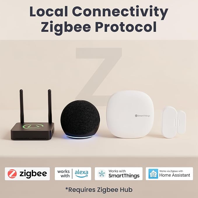 2 Pack Zigbee Door Sensor, Mini Smart Contact Sensors - Image 2