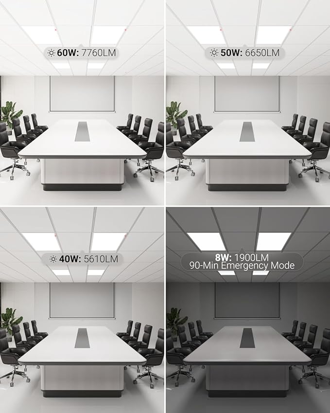 Sunco 12 Pack 2x4 LED Flat Panel Light Drop Ceiling Office Fixture with Emergency Battery Backup, 90 Minute Duration, 7760 LM, Selectable Features, 40/50/60W, 4000/5000/6000K, Dimmable (0-10V) ETL.