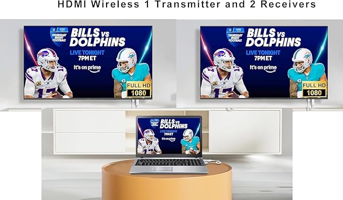Wireless HDMI Transmitter with 2 Receivers (382FT/100M), 2.4G+5G,Plug & Play,Wireless HDMI Supports 4K Decode & 1080P Full HD Output, Streams from STB, PC, DVD, CCTV to TV, Projector, Monitor