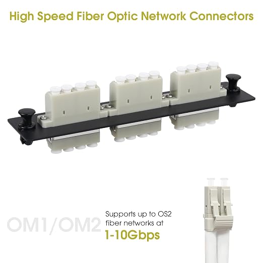 LC/MM Fiber Patch Panel, 3 Multimode Gray 4 Channels LC Adapters, 12 Fiber Ports - Image 5
