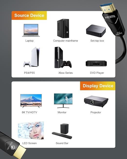 10K 8K 4K HDMI 2.1 Cable, CL3 Rated in Wall 48Gbps Ultra High Speed Cable 25 - Image 5