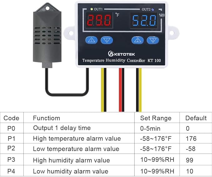 KETOTEK Temperature Humidity Controller Digital Thermostat Module 120V, Heating Cooling Humidification and dehumidification Control 110V 10A, Fahrenheit Display