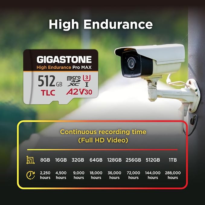 GIGASTONE 512GB Micro SD Card, TLC High Endurance Pro MAX, Speed Up to 180/150 - Image 9