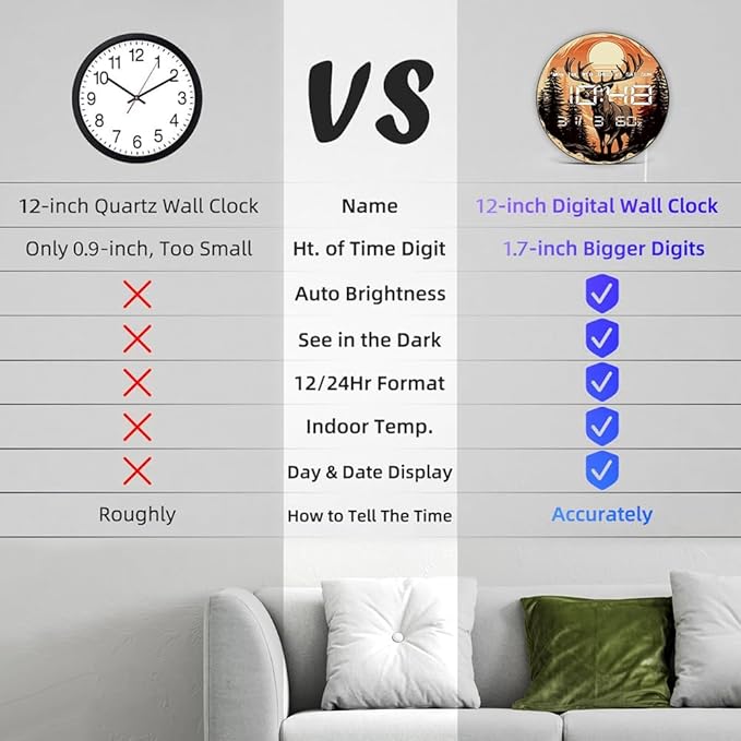 Timethink 12'' Deer Digital Wall Clock with LED Display, Woodland Forest Cabin Rustic Electric Wall Clock Smart Dimming, Date, 12/24hr, Temperature, USB Powered for Christmas Farmhouse Hunting Decor