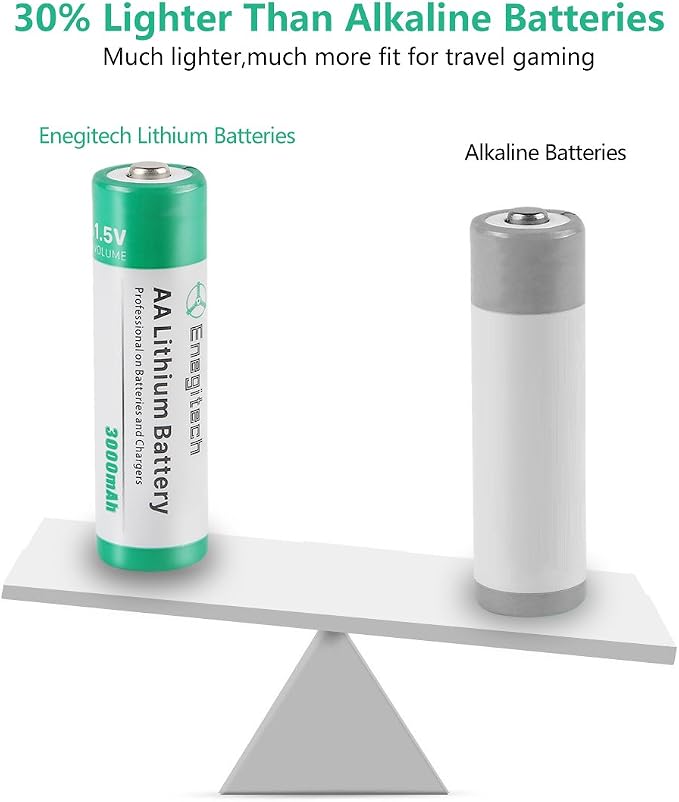 Enegitech AA Lithium Battery, Double A Lithium Battery 1.5V - Image 6