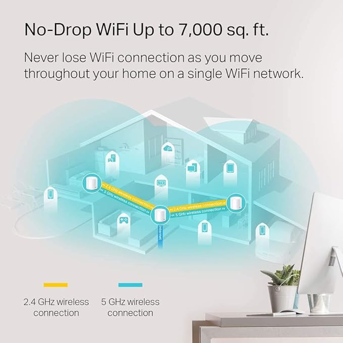 TP-Link Deco X60 WiFi 6 AX3000-3 Pack - Image 3