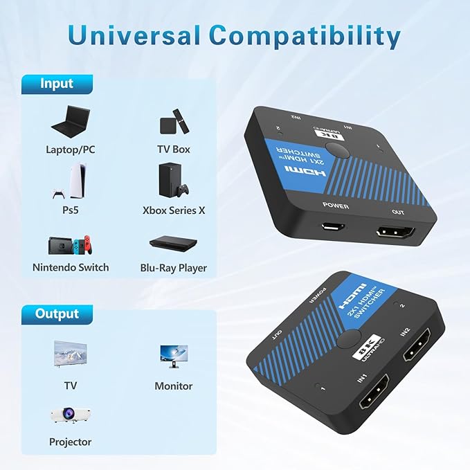 iArkPower 8K HDMI Switch 2 in 1 Out 4K@120Hz HDMI Switcher Support HDR10+, Dolby Vision, VRR, ALLM