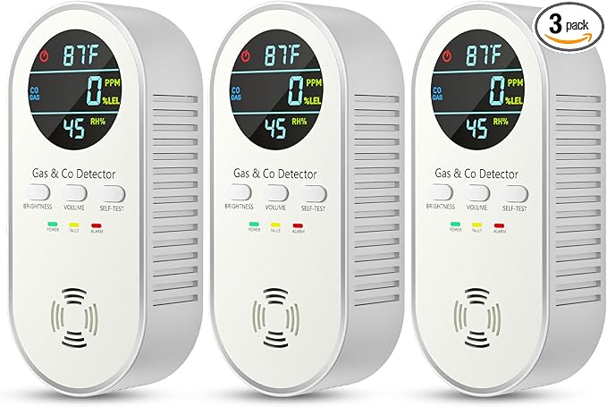 Carbon Monoxide Detectors Plug in & Gas Leak Detector, Travel Carbon Monoxide Detector with Battery Backup - Brightness & Volume Adjustment Temperature & Humidity for Home/RV/Travel/Camping (3 Packs)