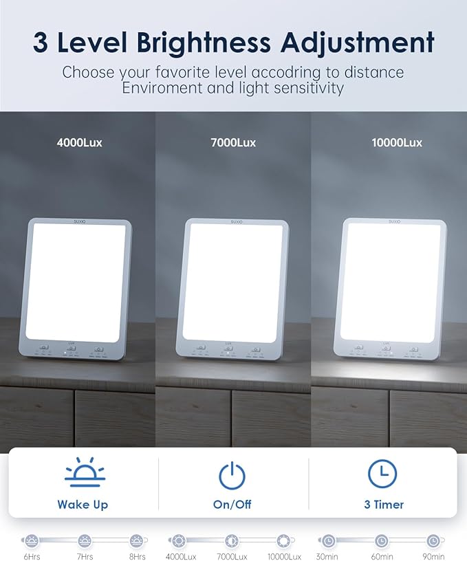 SUXIO Light Therapy Lamps Rechargeable, 10000 Lux Sunlight Lamp with Wake-Up Function, Daylight Lamp with Memory Function, Happy Lamp Use As Lift-Mood, Light Therapy Box for Home/Office