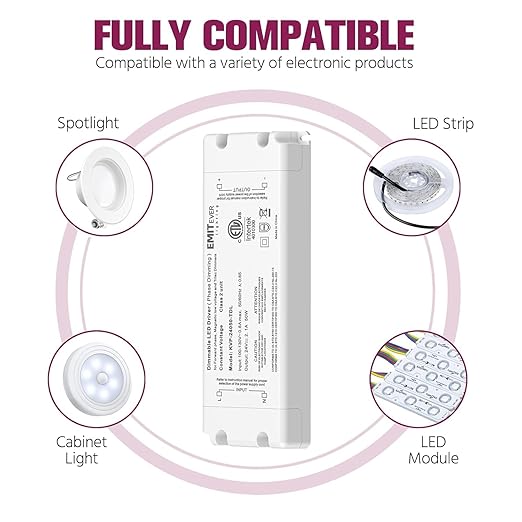 EMITEVER Triac Dimmable Driver,2 Packs 50W Power Supply,AC 120V to DC 24V Transformer,Compatible with Lutron and Leviton Dimmers,for LED Lighting,Class 2,ETL Certified