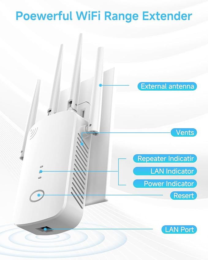 WiFi Extender, 2.4G WiFi Extender Signal Booster – 10888 Sq Ft, 80 Devices Supported & 1-Tap Faster Setup