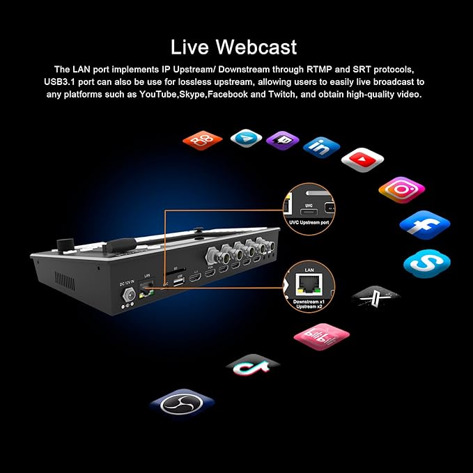 MOVMAGIC M4S 5.5Inch 2HDMI(4K/60P) Input Live Streaming Multi Camera Video Mixer Switcher with 4 HDMI/SDI & 1USB Input,USB 3.1 Stream,Landscape & Portrait, Recording & Replay,Support PTZ/USB/SD.