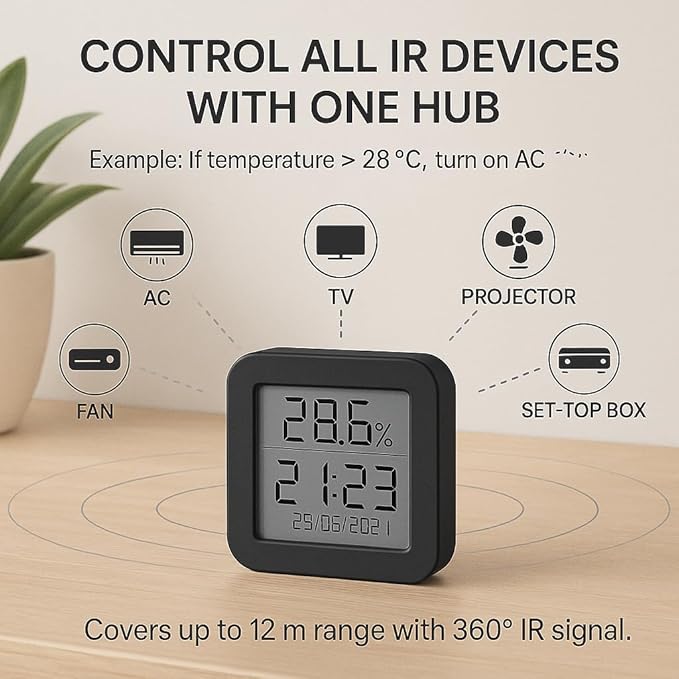 Toyanc Universal Remote Hub: WiFi IR Blaster with Built-in Temp & Humidity Monitor - Smart Home Automation for Air Conditioner, TV, & Audio - Compatible with Smart Life, Tuya, Alexa & Google