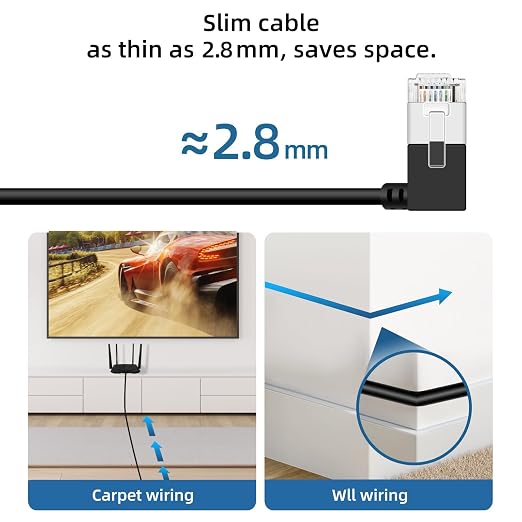 Flexible Cat 6 Ethernet Cable 90° Right Angled 3.3 Feet, Ultra Thin & Slim Rj45 - Image 6
