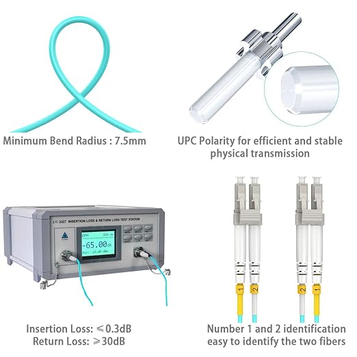 LC to LC Multimode Fiber Patch Cable, 16ft/5m-8PACK MM OM3 Fiber Optic Cable - Image 5