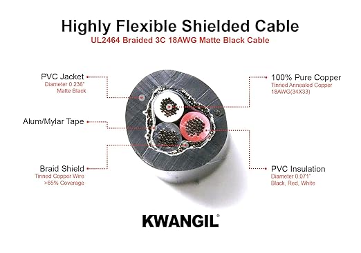 KWANGIL 3C 18AWG AMSB Shielded Cable Wire (UL2464) - Highly Flexible Str TC, PVC Ins, OS+TC BRD, PVC JKT for CNC Machine, Stepper Motor, VFD Spindle (Matte Black 100FT)