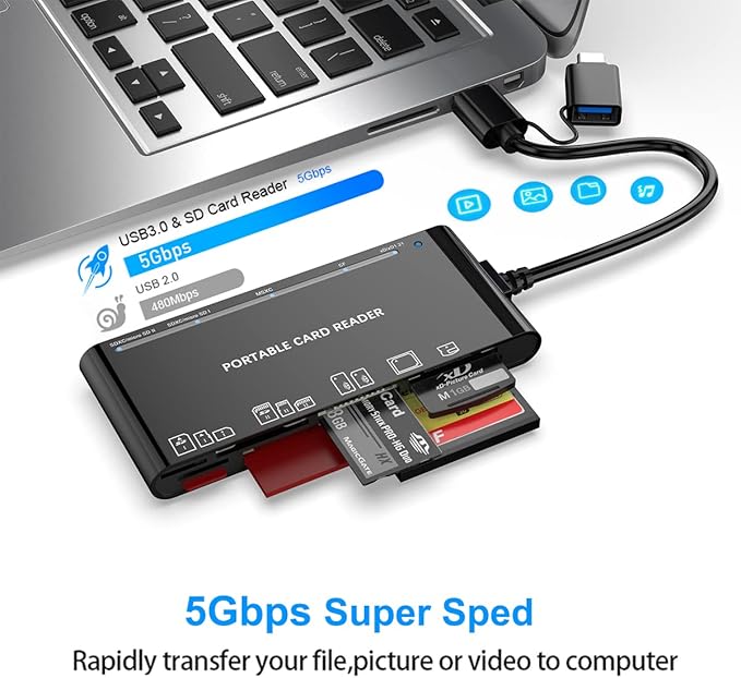 USB C USB3.0 Multi Card Reader for SD, CF, Micro SD, XD, MS Cards - 7 in 1 Adapter Hub for Windows, Mac, Linux, Android