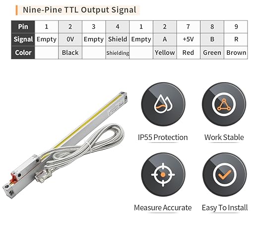 18" x38"x10" DRO Set,3 Axis Digital Readout Linear Scale Digital Display 470mm x 970mm x270mm