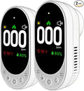 VETOUCH Plug-in Carbon Monoxide Detector with Digital Color Display CO Detector for CO, Temperature & Humidity, 85dB Loud Alert, Self Test Function vetouch CO Detector, for Home, Bedroom, Kitchen, RV