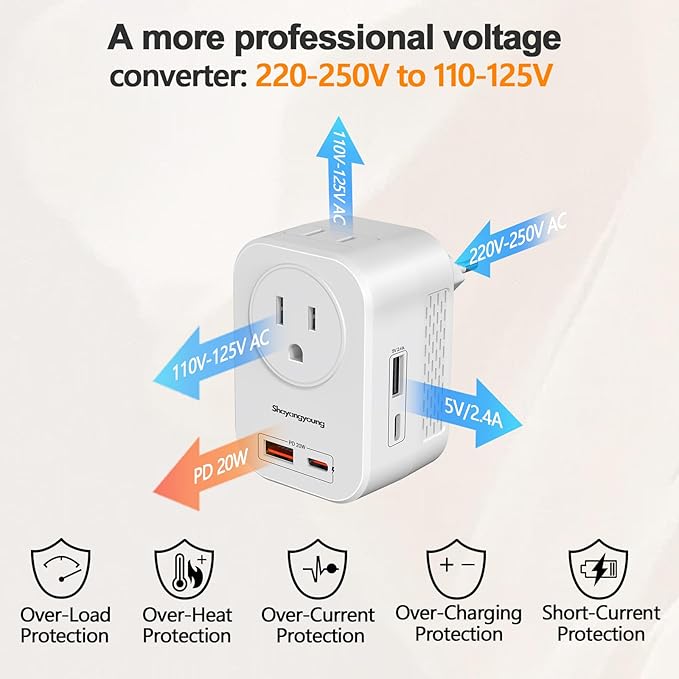 Shayangyoung Voltage Converter US to Europe, 220V to 110V Converter for European Travel, Universal Travel Adapter with 20W PD, 2 Type-C Port 2 USB-A, Power Plug Combo for Germany Italy - White-Z