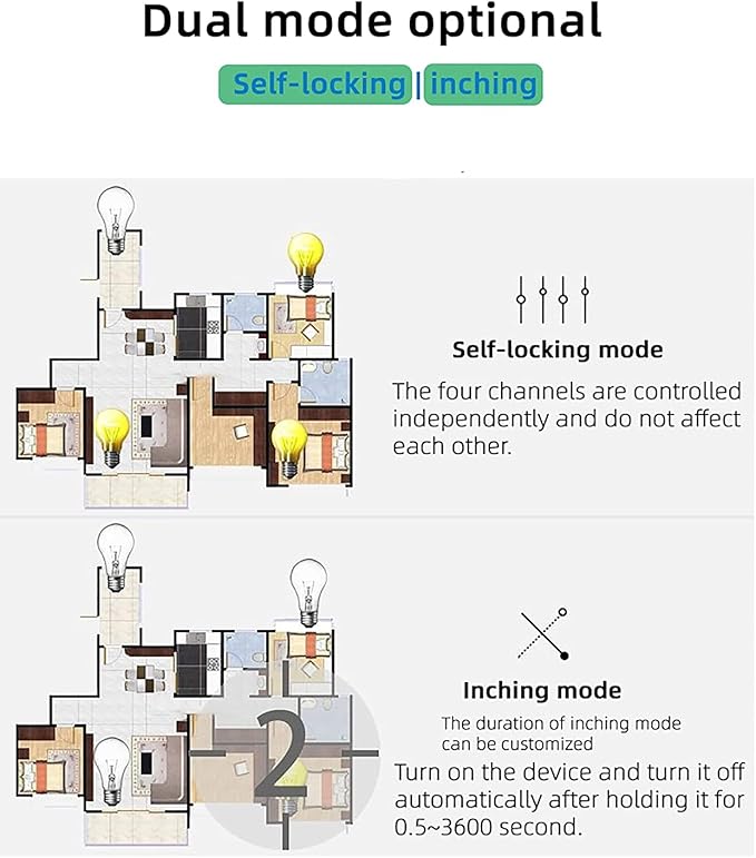 Newgoal Smart Switch Momentary/Latching WiFi Relay, eWeLink App Bluetooth Control Switch, DIY Smart Home, Compatible with Alexa Google Home