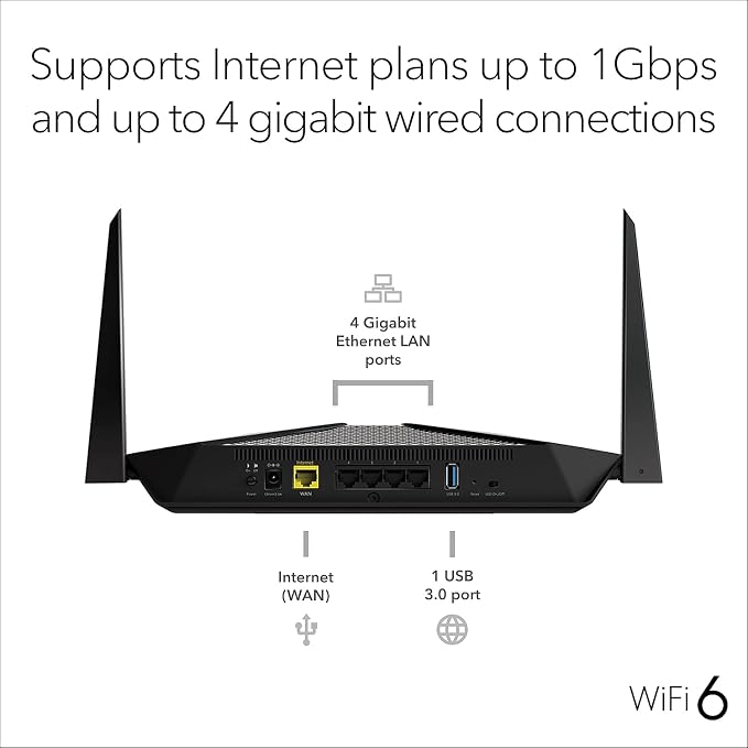 NETGEAR Nighthawk 4-Stream AX4 Wi-fi 6 Router – AX3000 Wireless Speed | 1 - Image 7