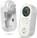 NICGOL Carbon Monoxide Detectors & Natural Gas Leak Detector - 5-in-1 Carbon Monoxide Detectors Plug in - with Battery Backup - Brightness & Volume Adjustment for Home/RV//Hotel/Travel/Camping (White)