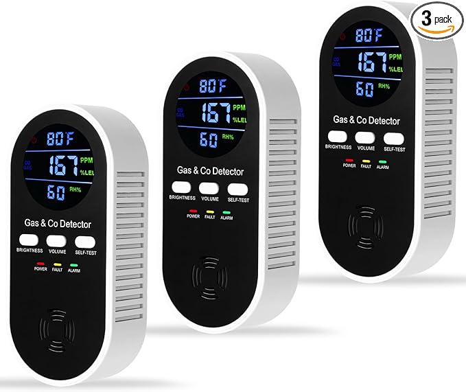 3 Pack 5-in-1 Carbon Monoxide Alarm & Natural Gas Leak Detector,AC-Plug-in CO Detector & Explosive Gas Detector Alarm Battery Backup with 4 sensors,Three Levels Volume & Brightness for Home,RV,Hotel