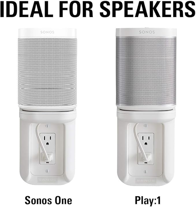 Sanus Outlet Shelf Speaker Mount - Heavy Duty Shelf Holds Devices up to 10 lbs - DIY Install Works with Both Standard & Decora Outlets - Perfect for Sonos & Other Smart Speakers