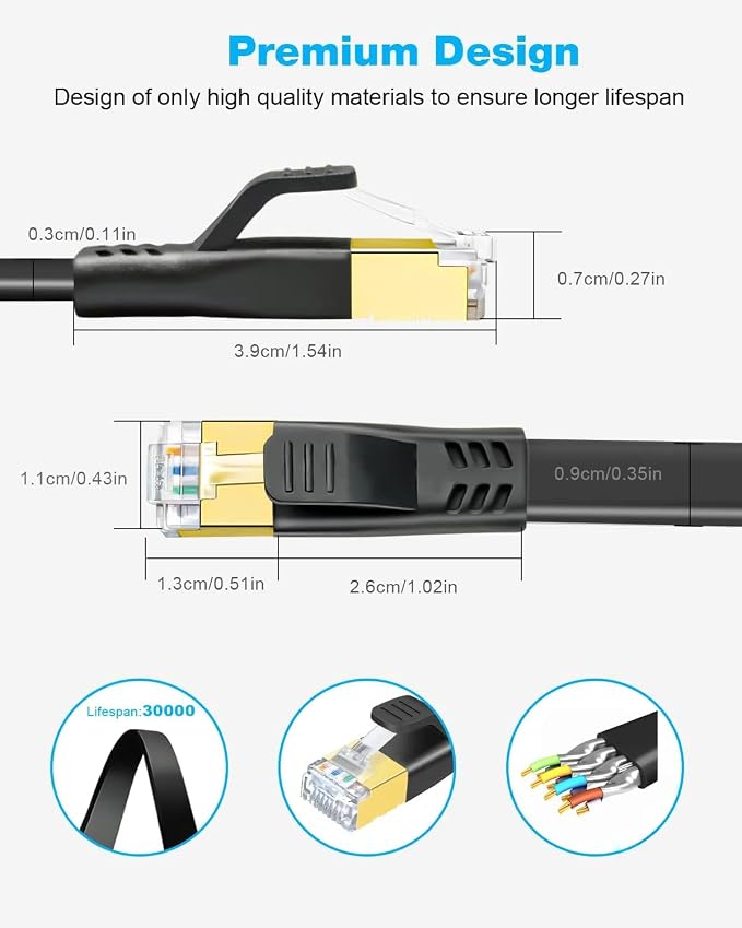 DDMALL CAT 8 Ethernet Cable 33ft, High Speed 40Gbps 2000MHz Shielded in Wall - Image 6