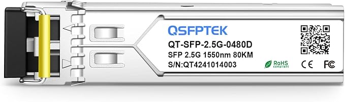 2.5Gbase-ZX SFP Module, Gigabit Fiber Ethernet Transceiver, SFP 2.5G 1550nm 80KM - Image 2