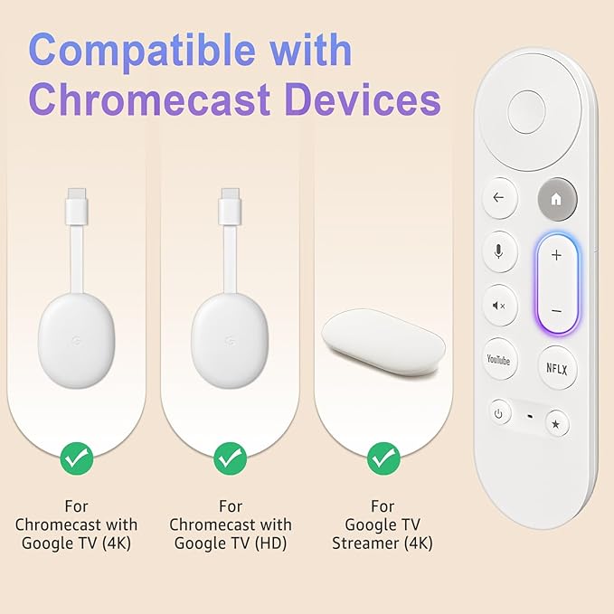 Voice Replacement Remote Control for Chromecast-Google-TV 4K/HD, for Google-TV-Streamer-Remote 4K