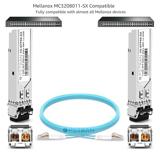 OPSTRAN 1000BASE-SX SFP Optical Transceiver Module Compatible with Mellanox MC3208011-SX 850nm 550m DDM Duplex LC MMF 4pcs/Pack