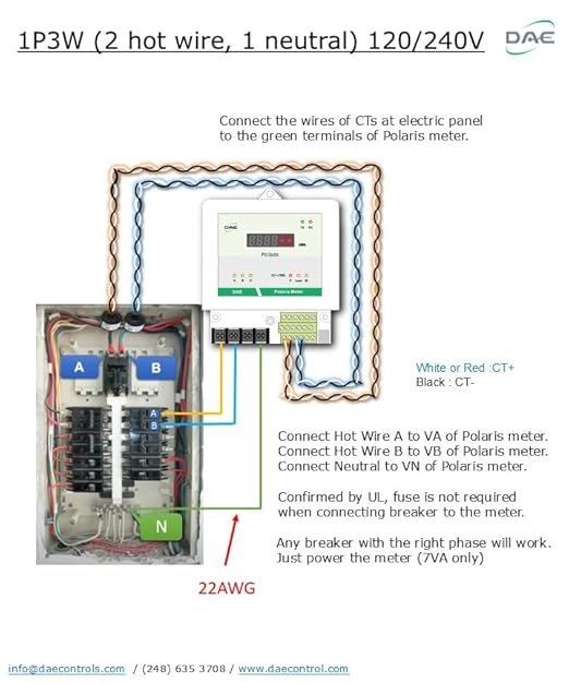 DAE P103-200-S KIT, UL Listed, CTEP kWh Smart Submeter, Polaris 1000, 1P3W(2 hot Wire, 1 Neutral), 200A, 120/240V, 2 CTs (Inner Dia. 1.02")