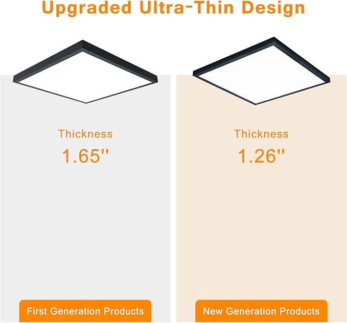 Mcacggo Black 2x2 Surface Mount LED Panel Lights, 40W-30W-20W & 5000K-4000K-3000K Selectable, 0-10V Dimmable, Square, for Kitchen, Shop, 100-277V, ETL, 2 Pack
