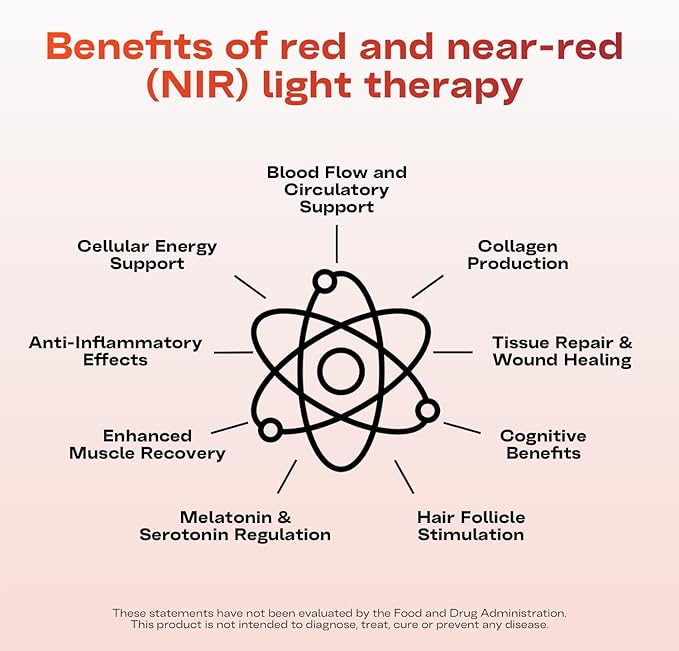 EMR-TEK Firefly Portable Red Light Therapy for Face & Body | Blend of Red (630nm 670nm) & Near-Infrared (830nm) Light | First-Ever Cordless COB Red Light Device | Flicker-Free, Travel Case Included