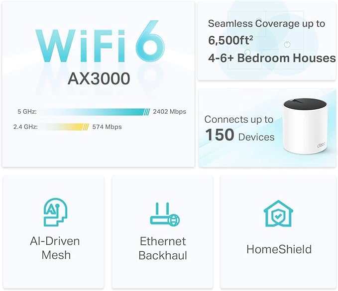 TP-Link Deco X55 AX3000 WiFi 6 Mesh System - Image 3