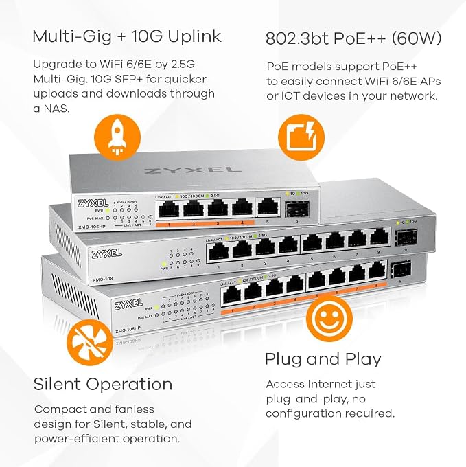 Zyxel 5 Port Network Switch | 2.5Gb Multi Gigabit Switch | Unmanaged | 5X 2.5G - Image 3