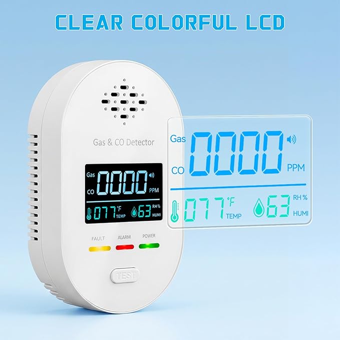 Carbon Monoxide Detectors, Plug in Natural Gas Leak Detector, 4-in-1 Carbon Monoxide Alarm with CO Gas Temp Humidity Sensor, Clear LCD Display Sound & Light Warning for Home, RV, Apartment, Hotel