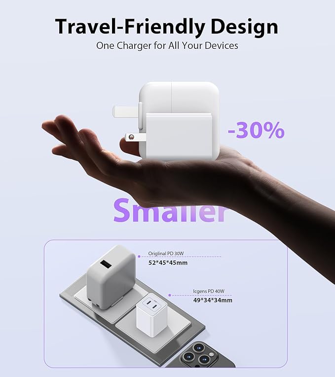 [2-Pack] USB C Charger Block 40W, Dual Port 20W PD 3.0 Type C Fast Wall Charger,Durable Compact Power Adapter for iPhone 13/14/15/16/17 Pro Max Plus,iPad,AirPods4,Samsung S25/S24,Watch(White)