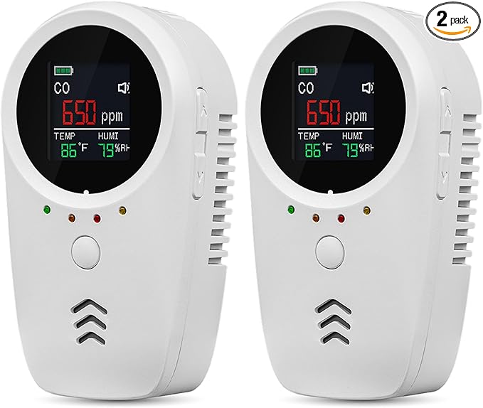 2PCS 5-in-1 Rechargeable Carbon Monoxide & Natural Gas Detectors with Temperature/Humidity LCD Display & 2000mAh Lithium-ion Battery, Portable Plug in Co Detector for Home Travel RV Essentials