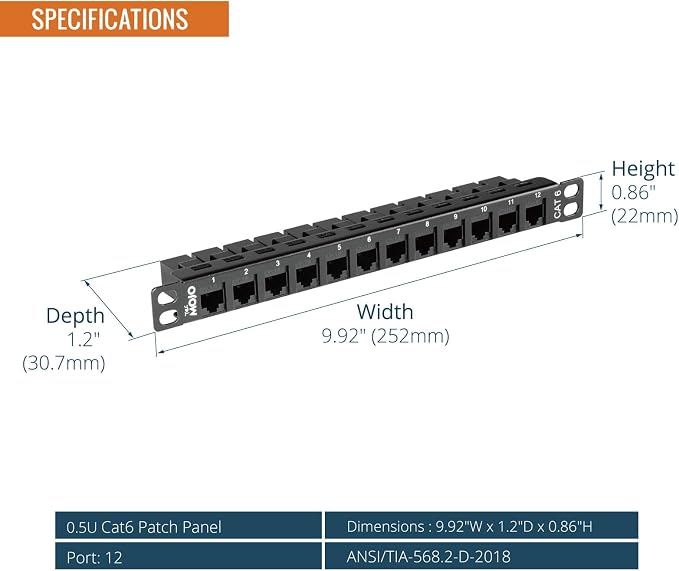 Tecmojo 12-Port Cat6 Patch Panel, 0.5U Rack Mount Modular Panel - Image 3
